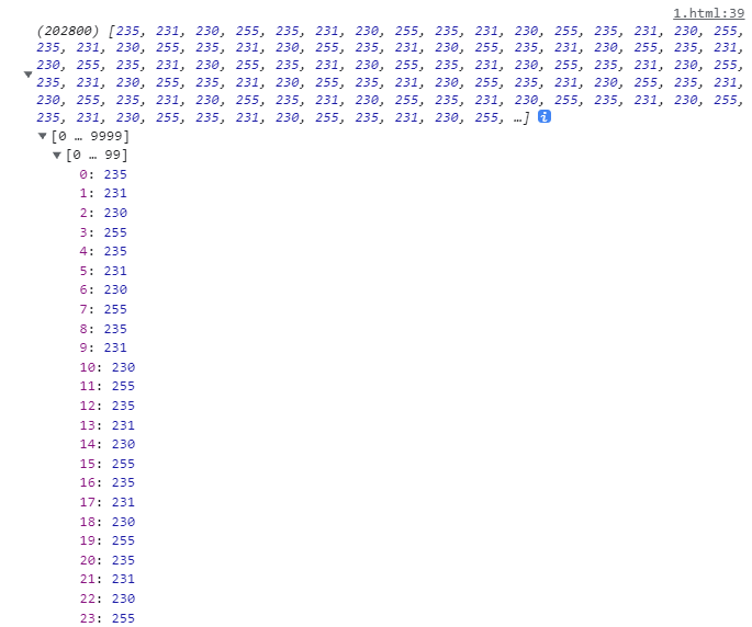 图片像素点rgba数据